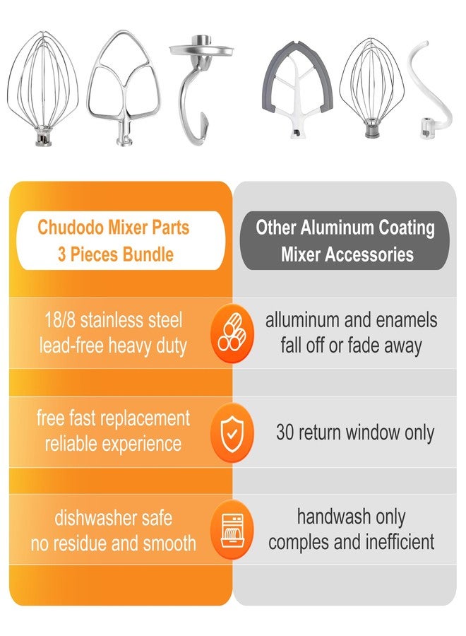 CHUDODO Stainless Steel Accessories for KitchenAid 4.5-5 Qt Tilt-Head Mixer, K45 Whisk, Flat Beater and Dough Hook for 5 Quart Mixing Bowl, Fits KSM45, KSM90, KSM150, Dishwasher Safe, Heavy Duty - Image 4